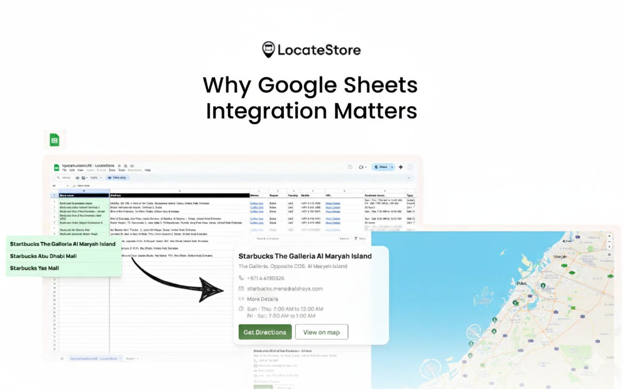 Why Google Sheets Integration Matters
