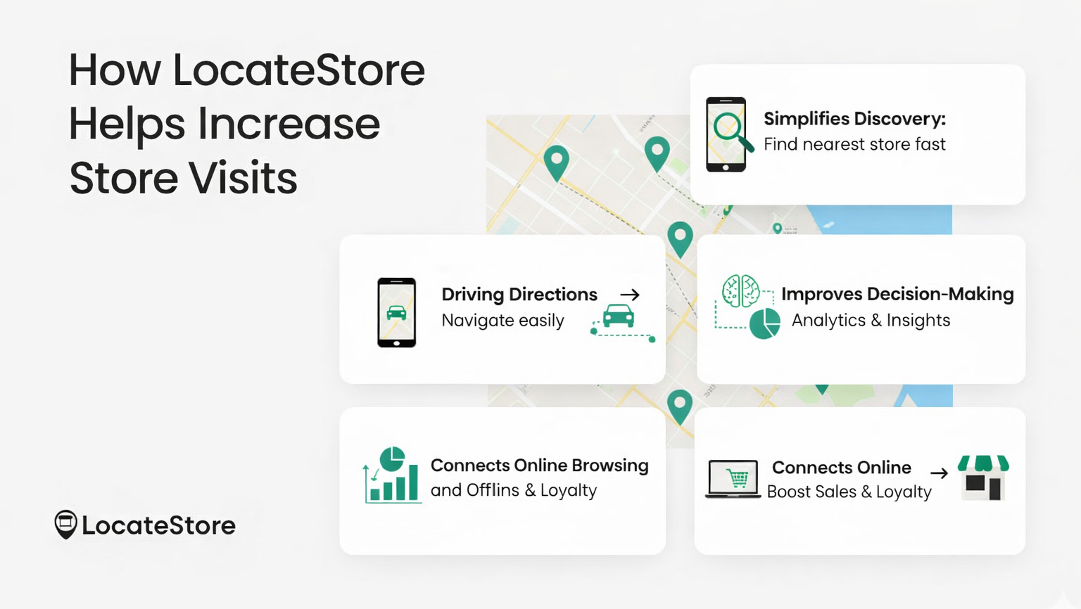 How LocateStore Helps Increase Store Visits