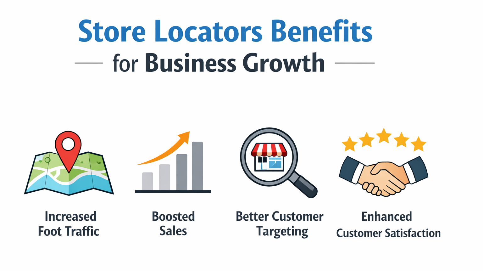 Store Locators Benefits for Business Growth