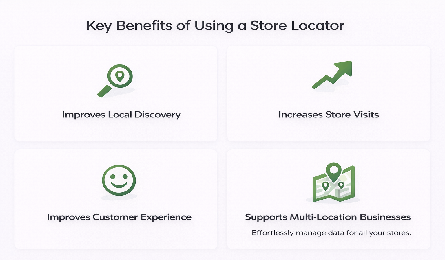 Key Benefits of Using a Store Locator