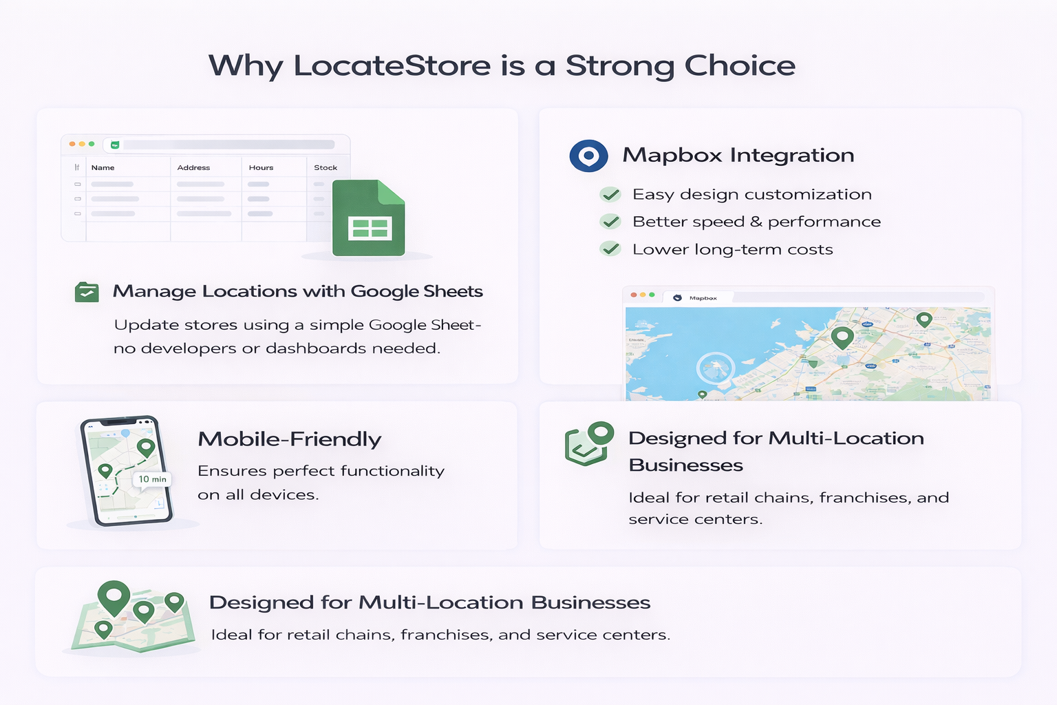 Why LocateStore is a Strong Choice