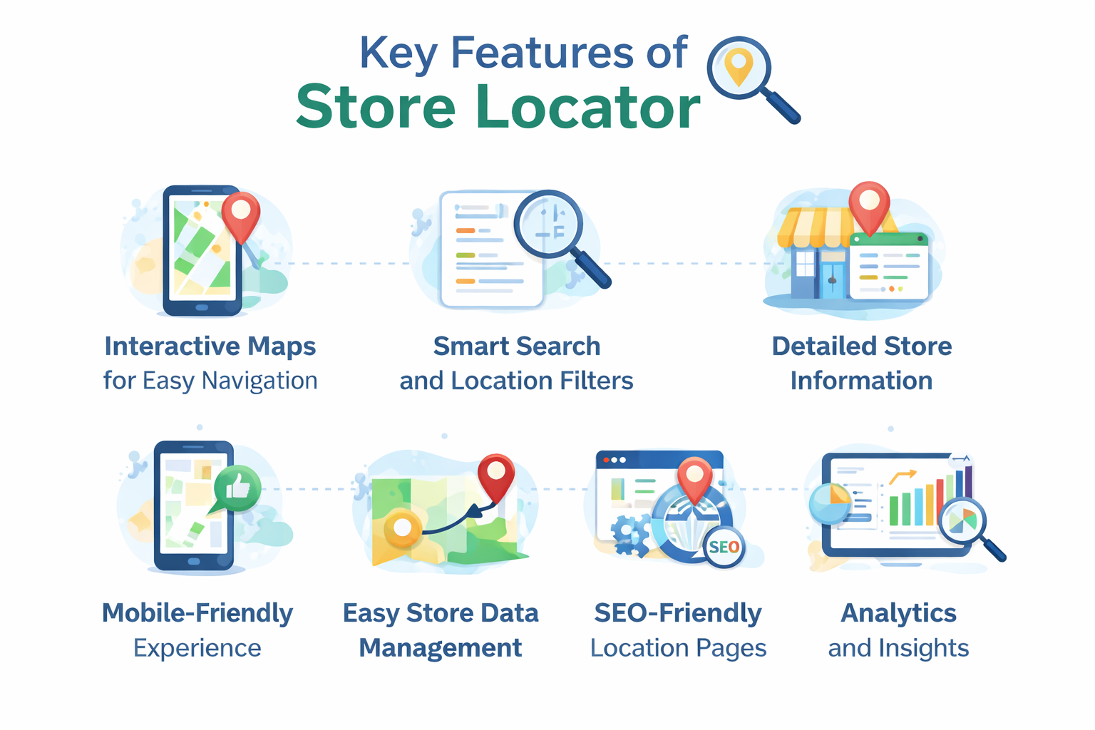Key Benefits of Wix Store Finder