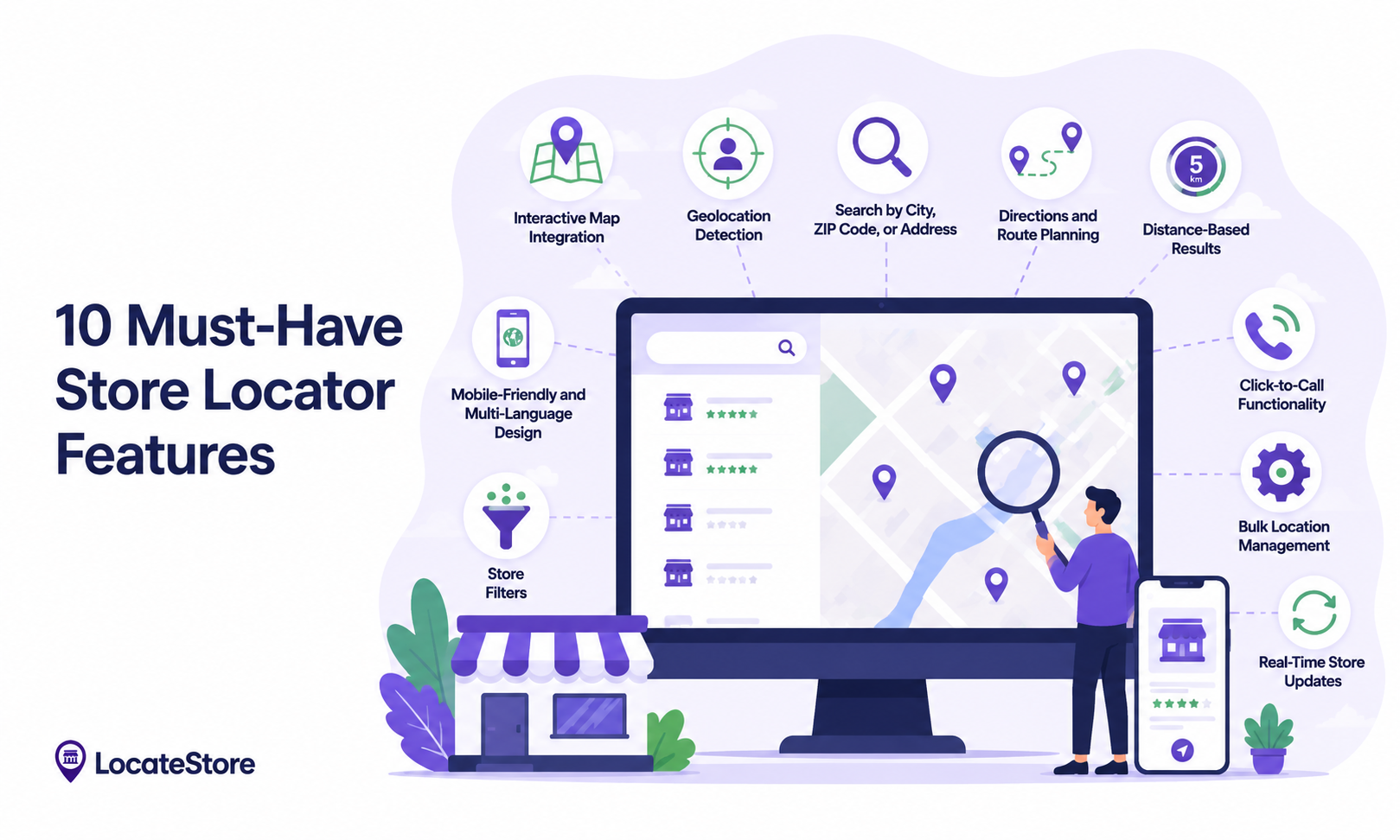 10 Must-Have Store Locator Features