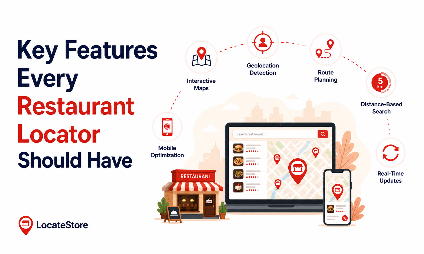 Key Features Every Restaurant Locator Should Have
