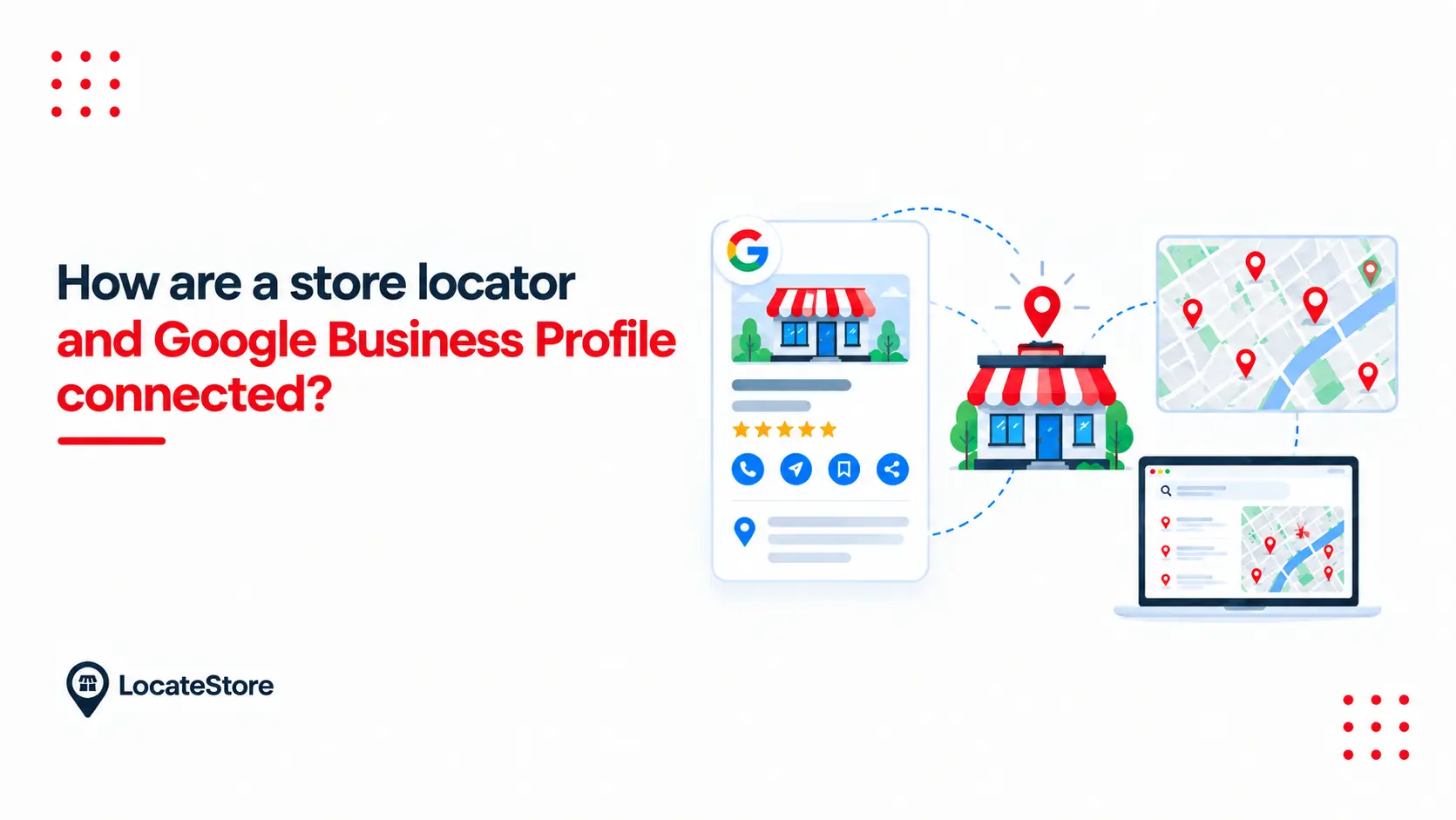 How are a store locator and Google Business Profile connected?